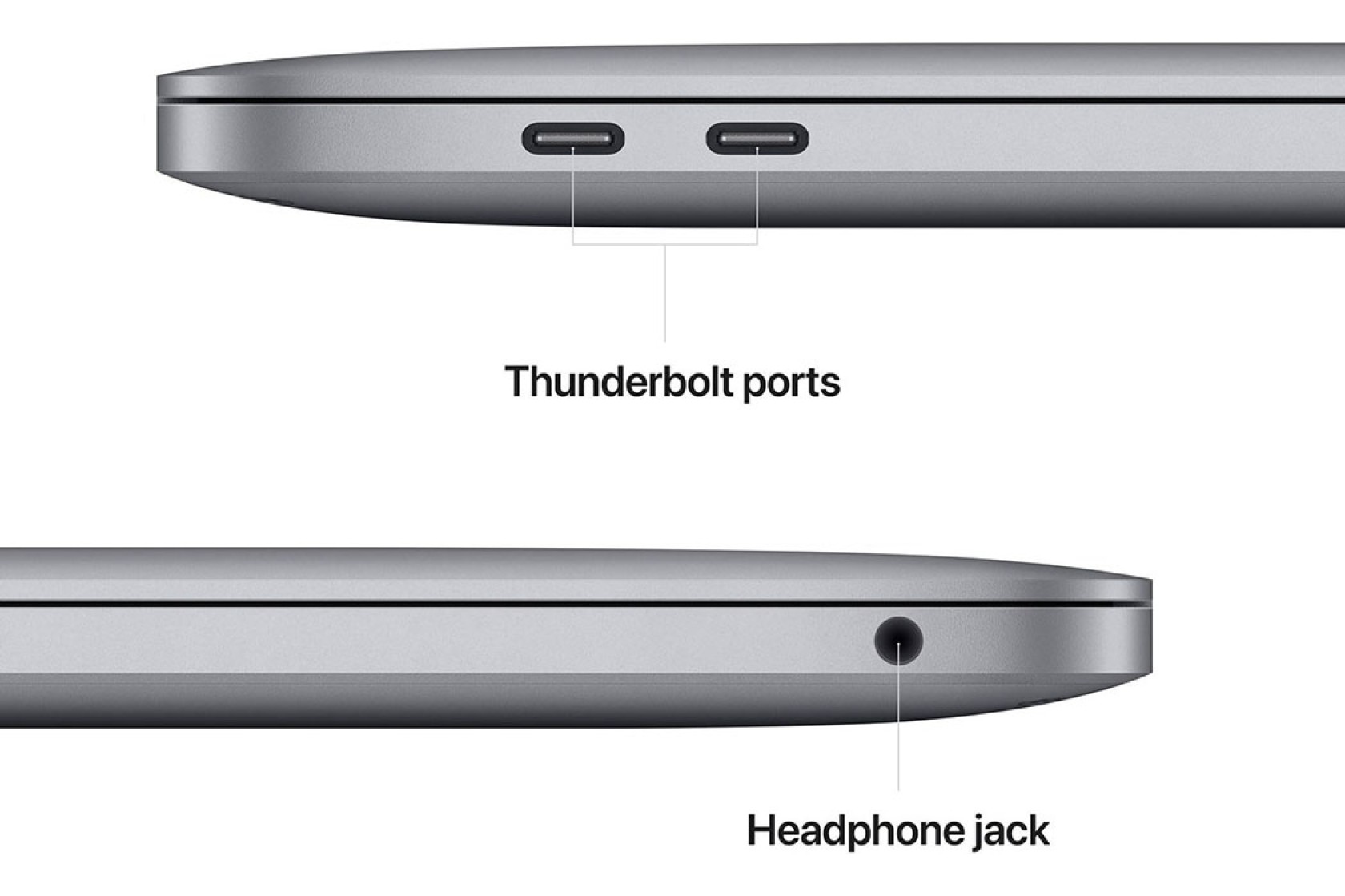 Ноутбук APPLE MacBook Pro 13.3" M2 16GB/512GB Space Grey