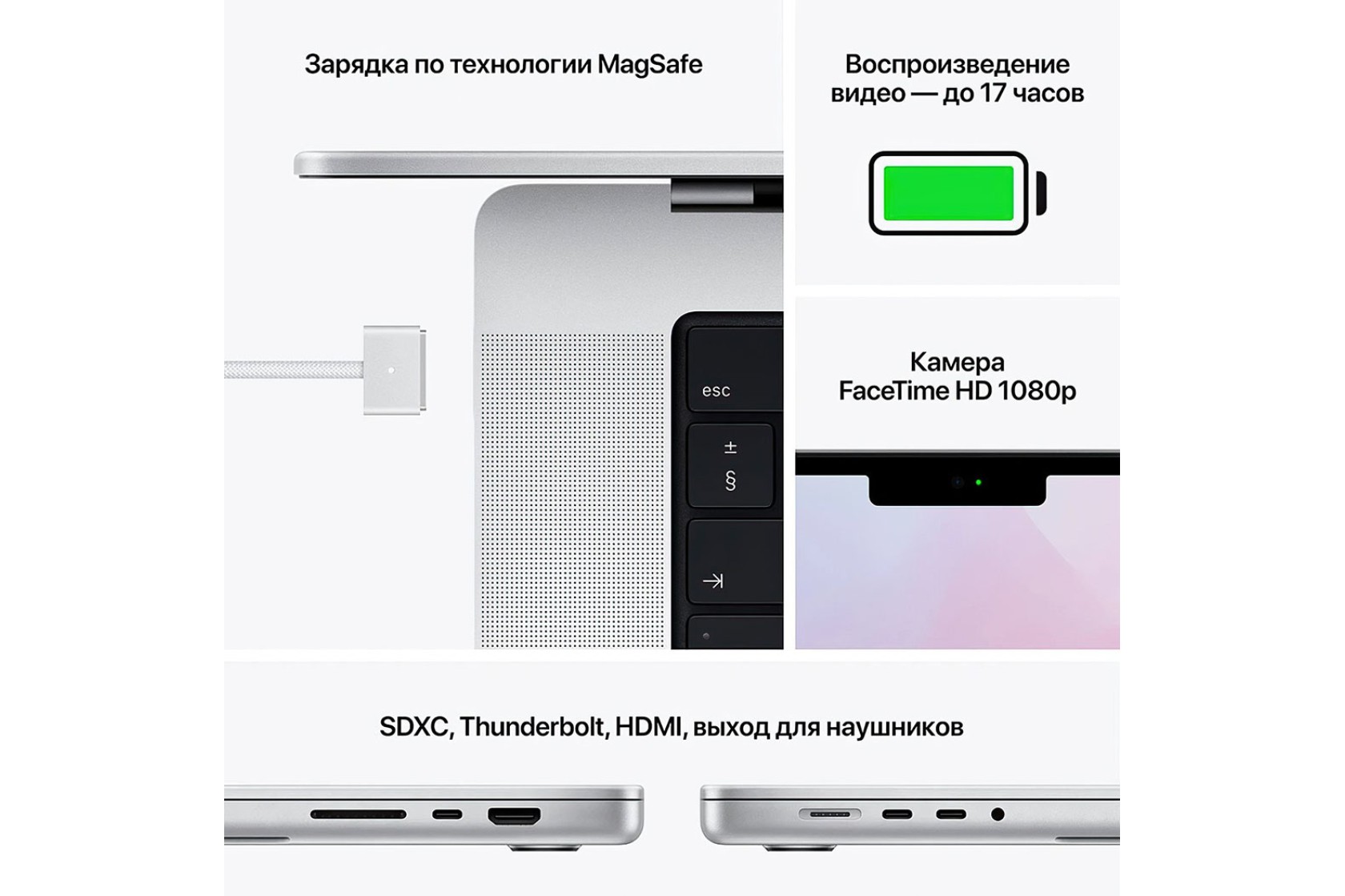 Ноутбук APPLE MacBook Pro 14" M1 PRO 512GB 2021 Silver MKGR3