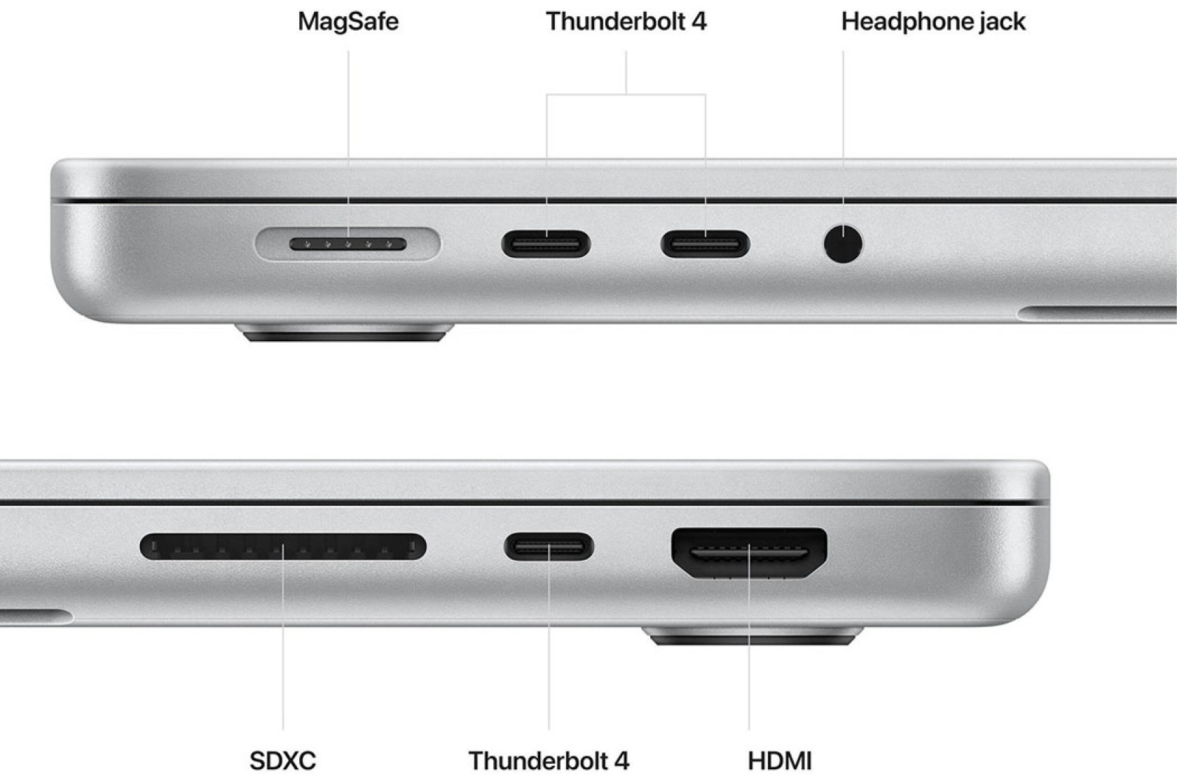 Ноутбук APPLE MacBook Pro 14" M2 Max 32/1TB 2023 Silver MPHK3