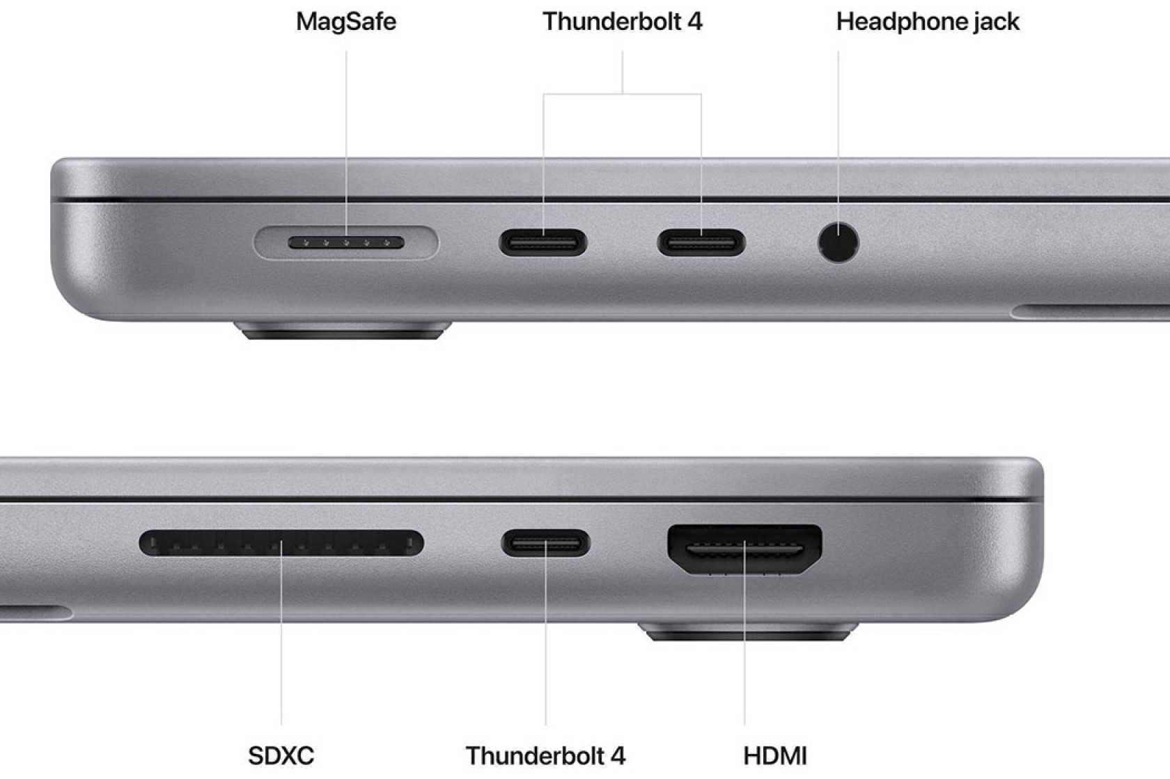 Ноутбук APPLE MacBook Pro 14" M2 Max 32/1TB 2023 Space Grey MPHG3