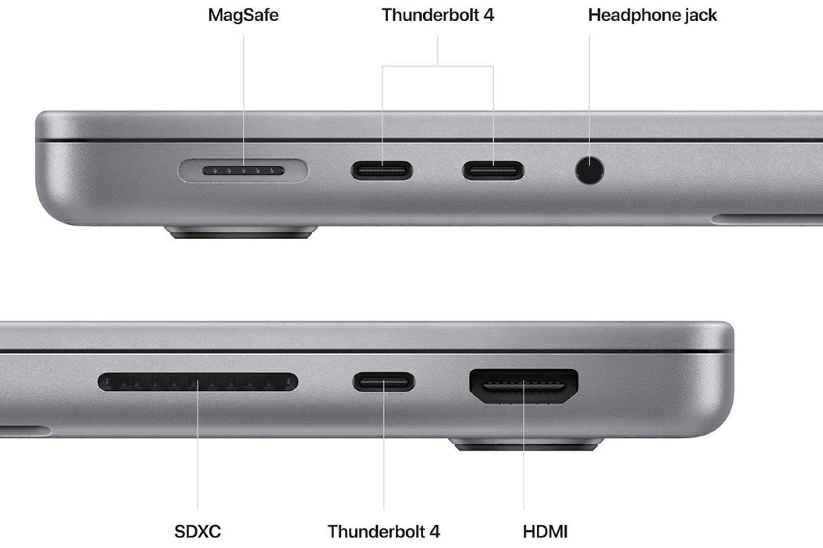 Ноутбук APPLE MacBook Pro 14" M2 Pro 16/512GB 2023 Space Grey MPHE3