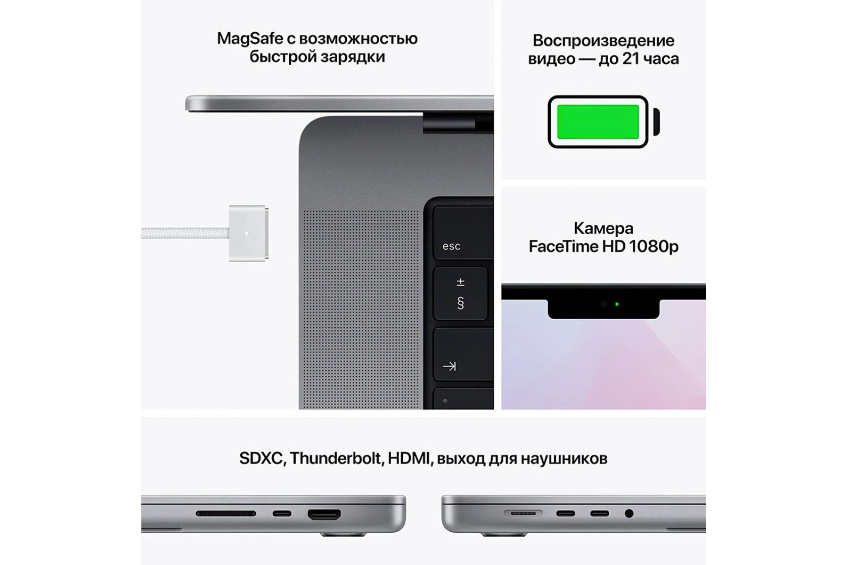 Ноутбук APPLE MacBook Pro 16" M1 PRO 1TB Space Grey MK193